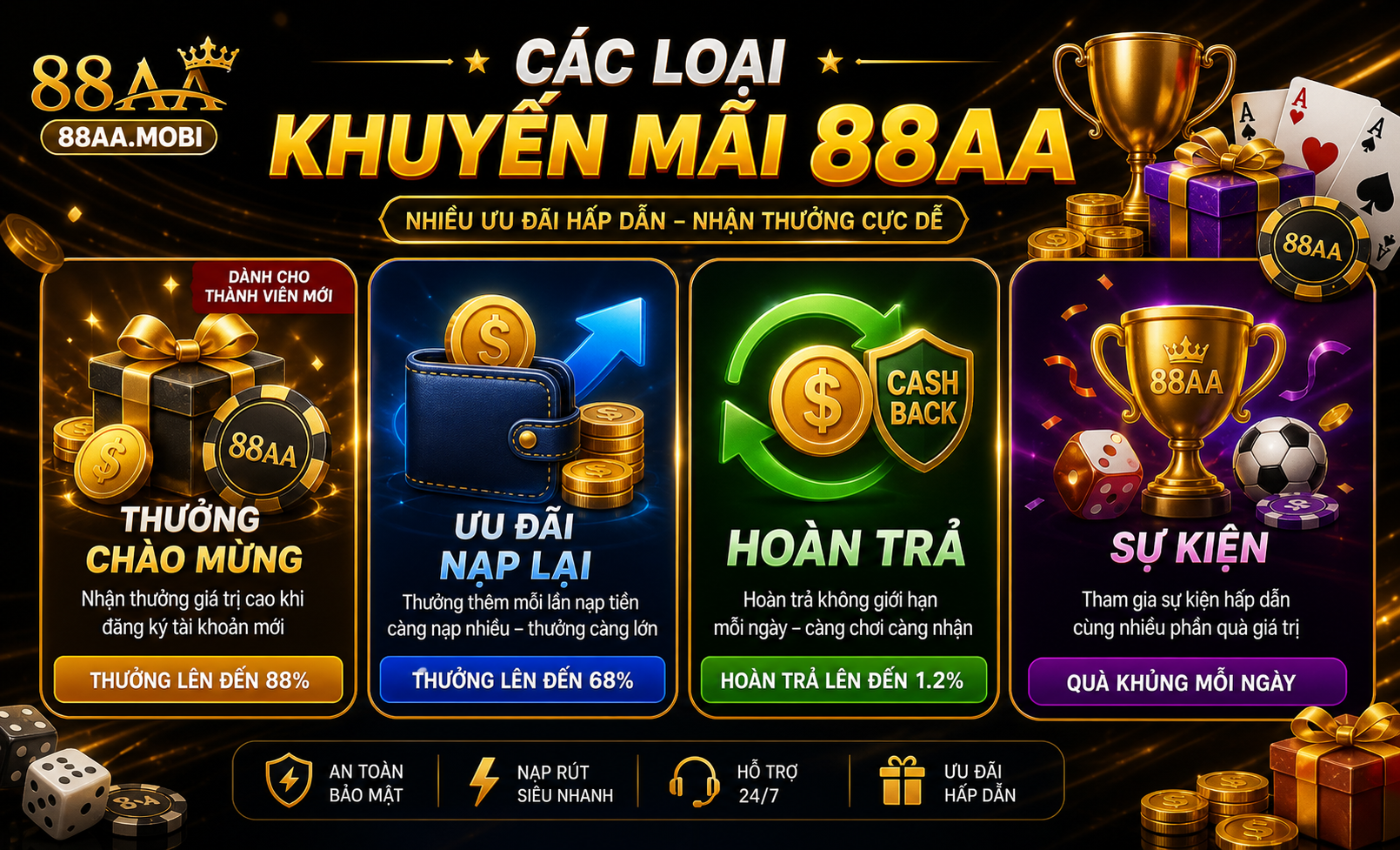 Khuyến mãi 88AA ưu đãi thành viên mới nhất