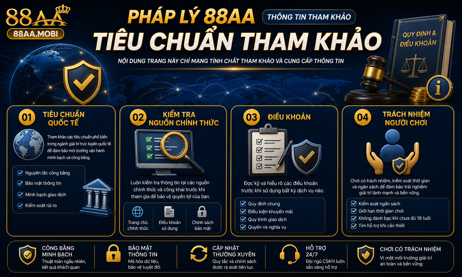 Bộ chính sách pháp lý 88AA