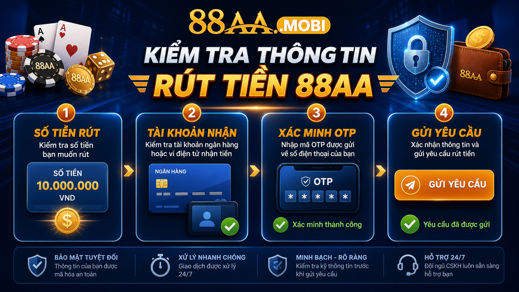 Xác minh thông tin rút tiền 88AA