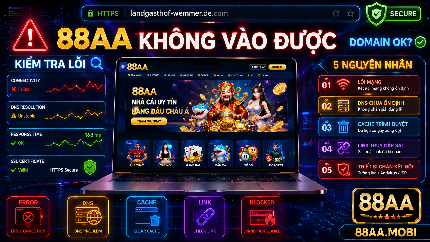 Nguyên nhân 88AA bị chặn không vào được